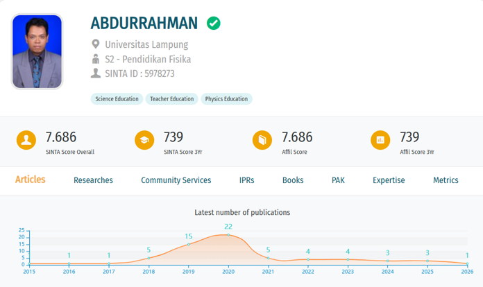 abdurrahman
