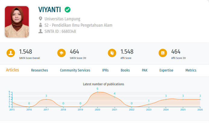 viyanti